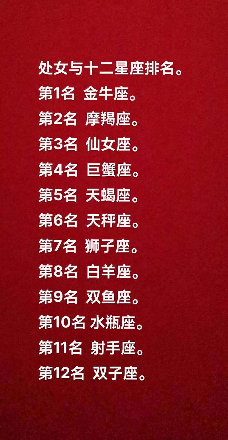 1984年摩羯座是幾月到幾月