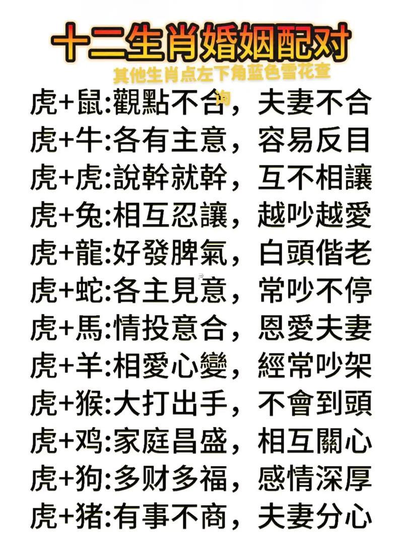 男屬龍和女屬雞的婚姻相配嗎