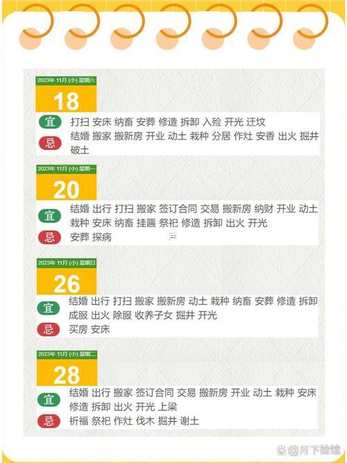 2025年11月裝修吉日查詢