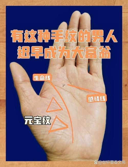 財運線延伸到事業(yè)線