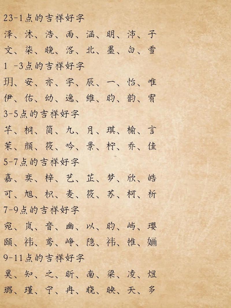 2026年3月生子黃道吉日