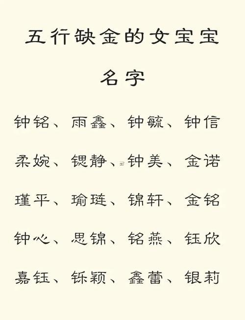 男孩五行缺水怎么取名字