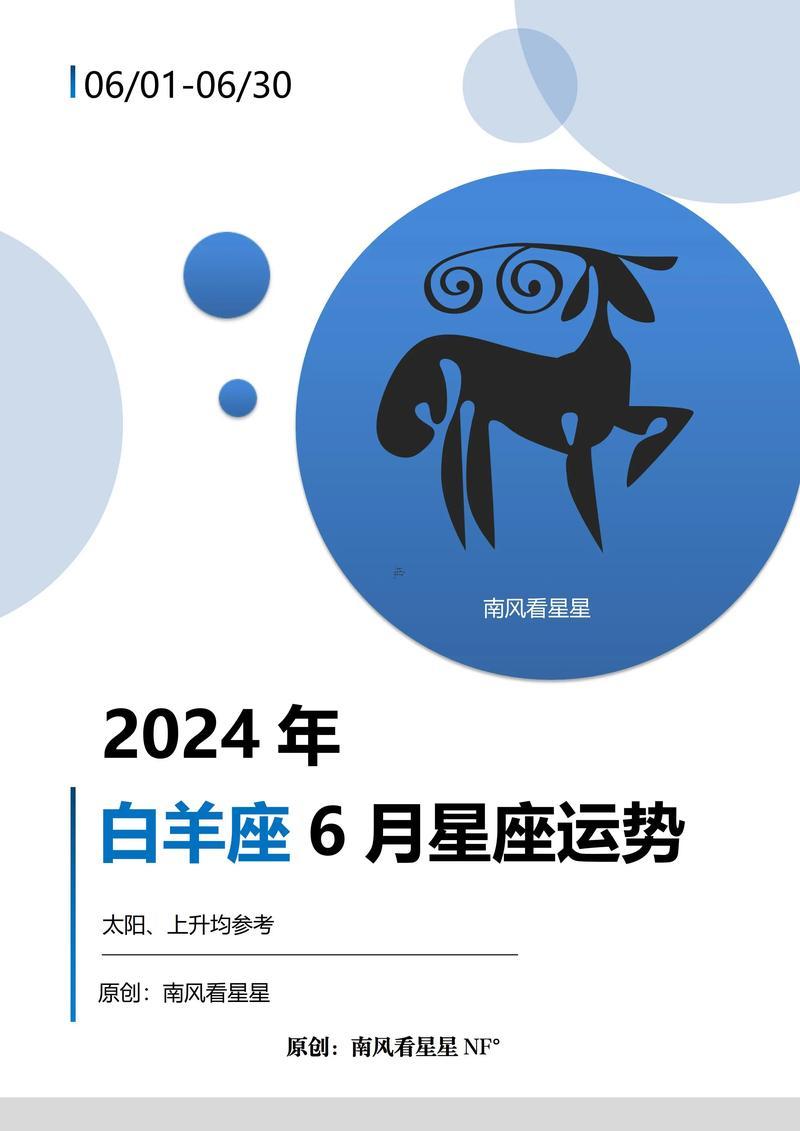 白羊座是啥時候出生的適合啥星座