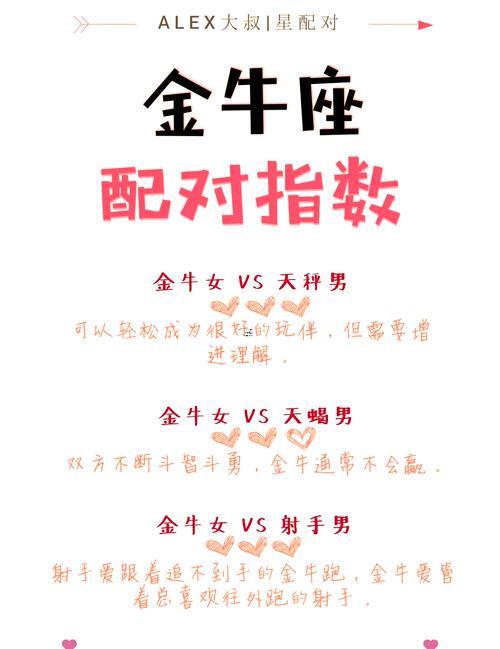處座男合金牛座女怎么相處