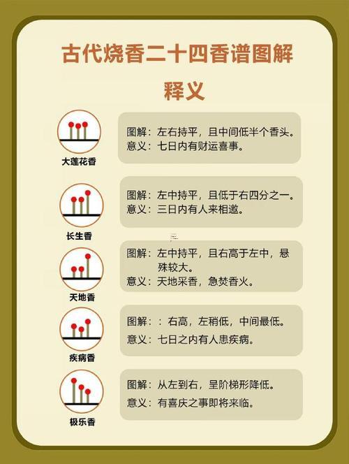 2026年9月上香吉日