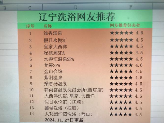 2026年9月份洗澡吉日