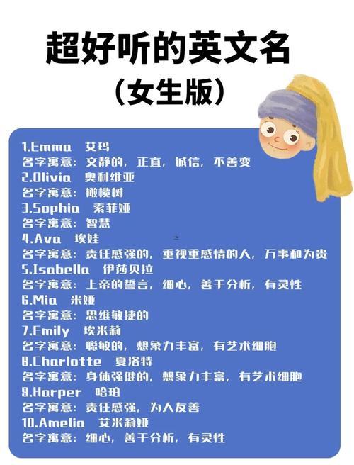 怎么取英文名