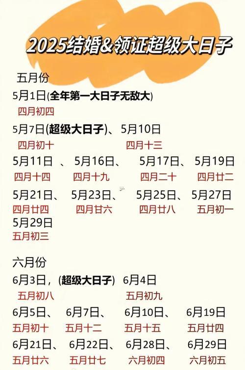 2025年10月安床黃道吉日