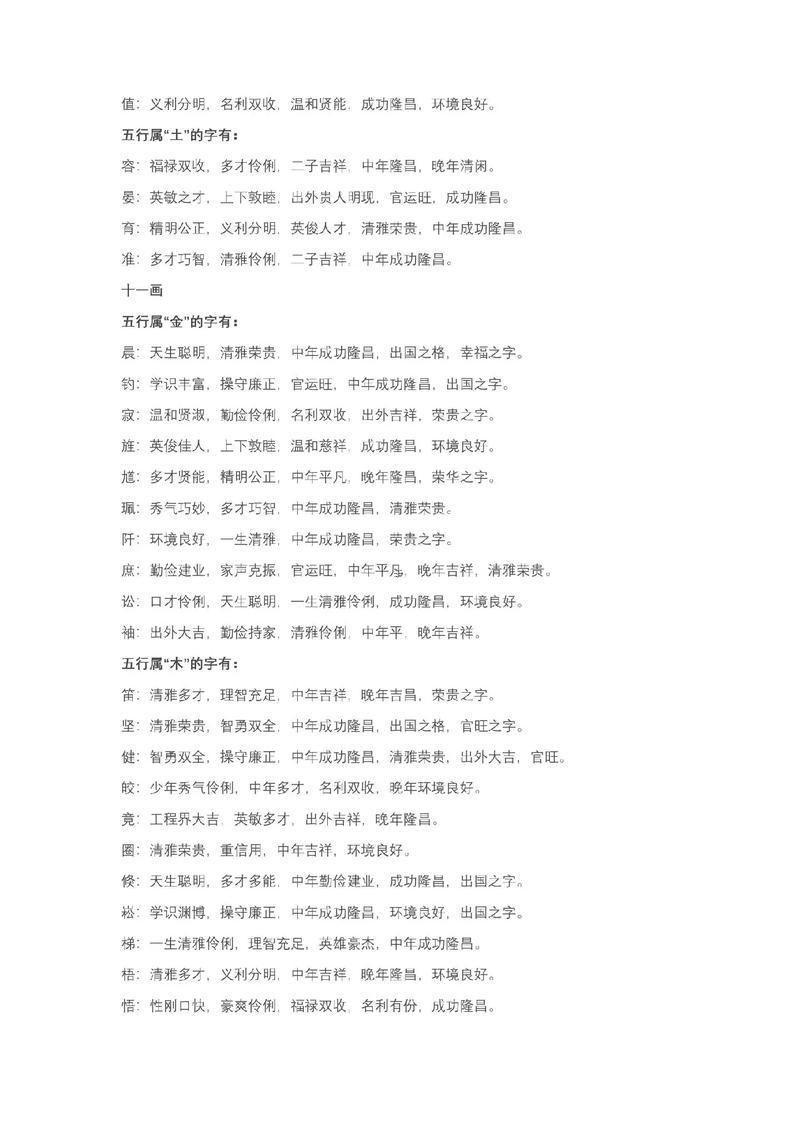 五行取名常用字