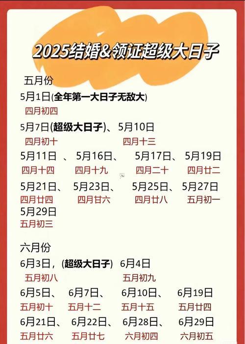 2025年11月最佳出行吉日