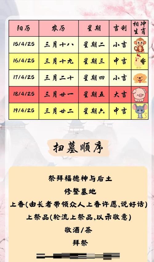 2026年6月掃墓吉日一覽表