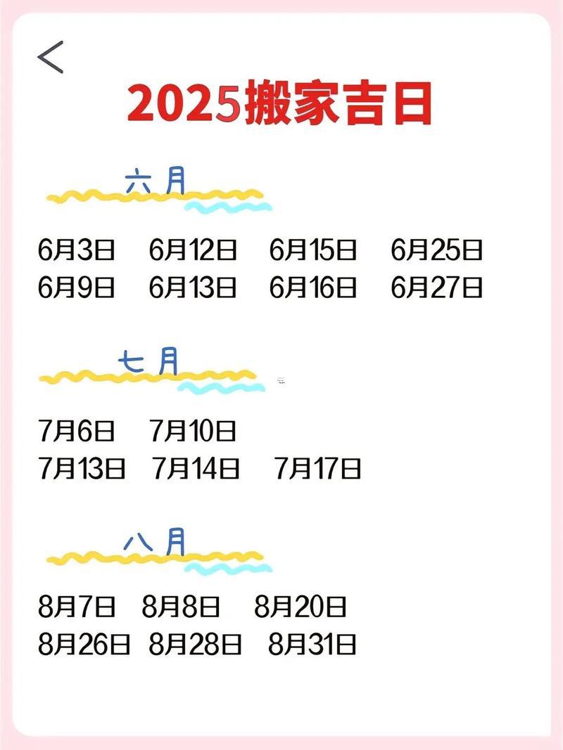 2025年九月搬家吉日查詢