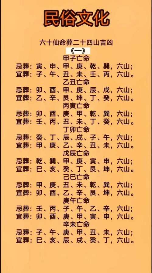 2026年3月落葬吉日