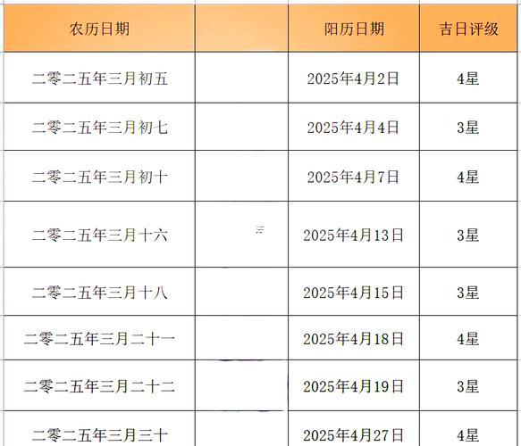 屬牛2025新居入宅吉日