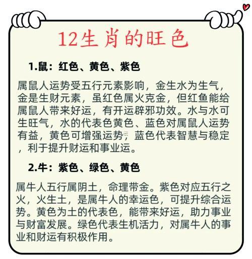 屬猴本命年有什么年