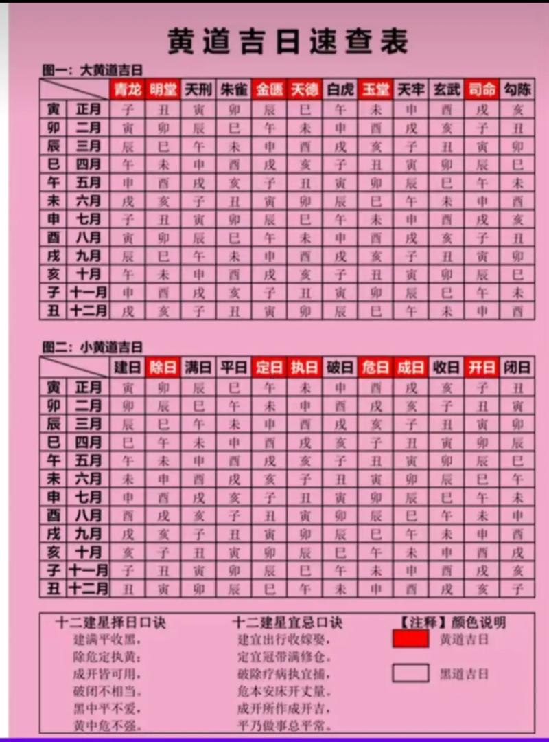 2025年買車黃道吉日查詢表