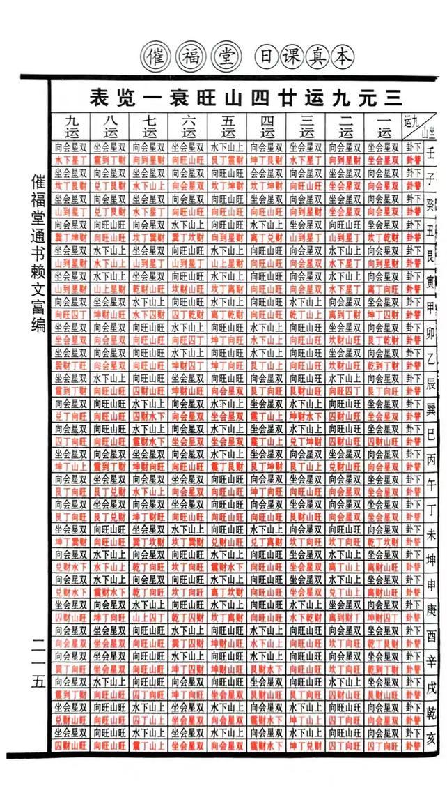 2026年農(nóng)歷六月提車好日子