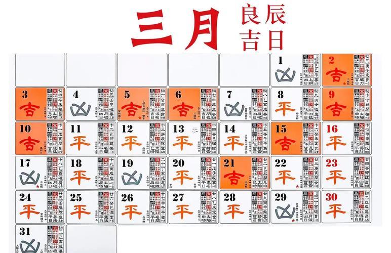 2025年房子裝修開工黃道吉日