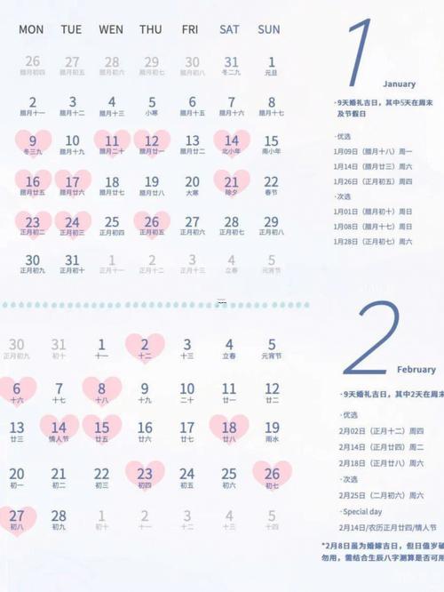 20262月最佳黃道吉日一覽表