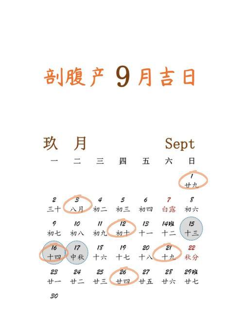 出生吉日2025