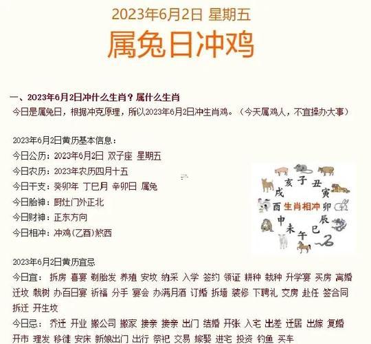 7月份黃道吉日2026年裝修開工