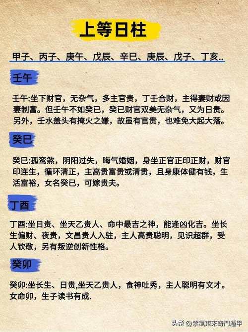 日柱甲子三命通會