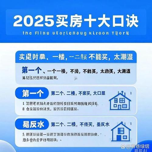 2025年11月買房最佳吉日