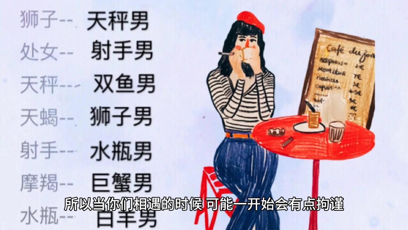 金牛女配天蝎座男