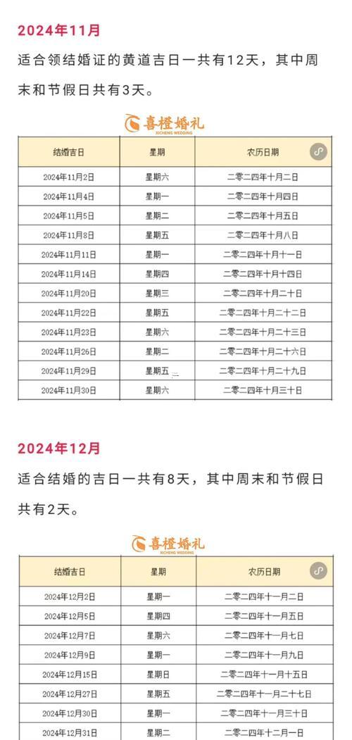 2026年4月百日宴黃道吉日