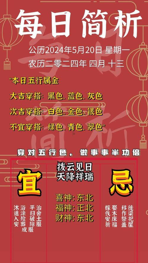 2025年12月開(kāi)業(yè)吉日查詢