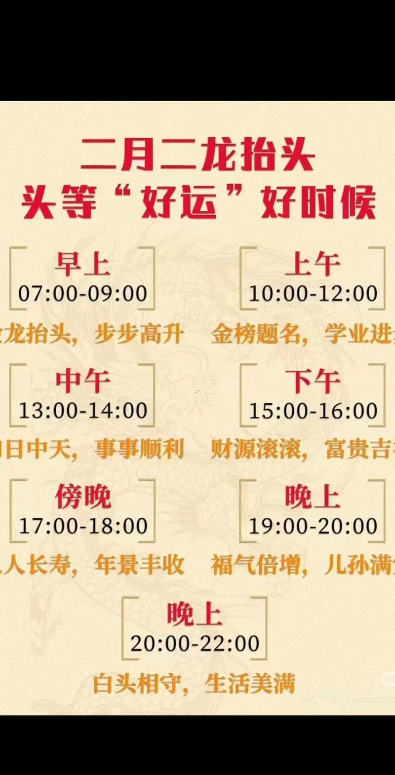 12月份理發(fā)吉日2026