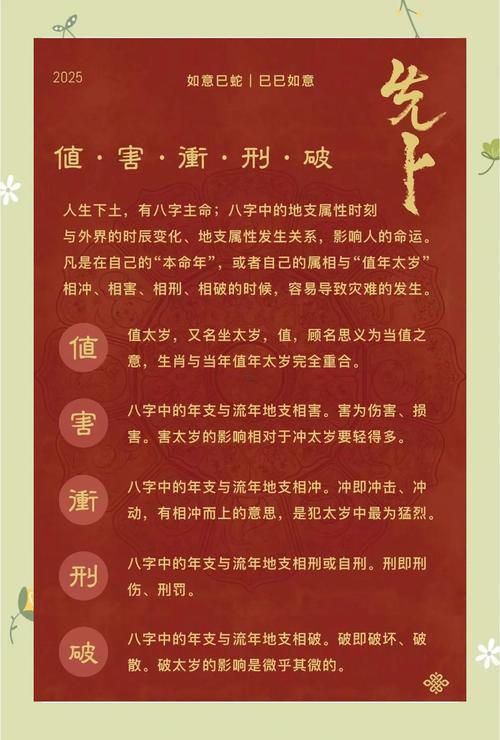 1984年的太歲是何事