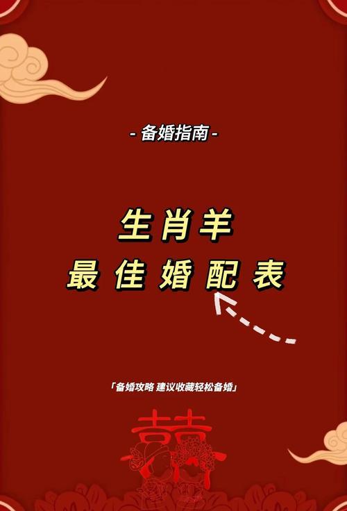 屬羊配對(duì)星座