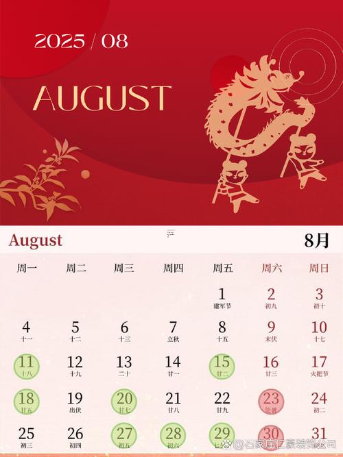 2025年九月裝修吉日查詢