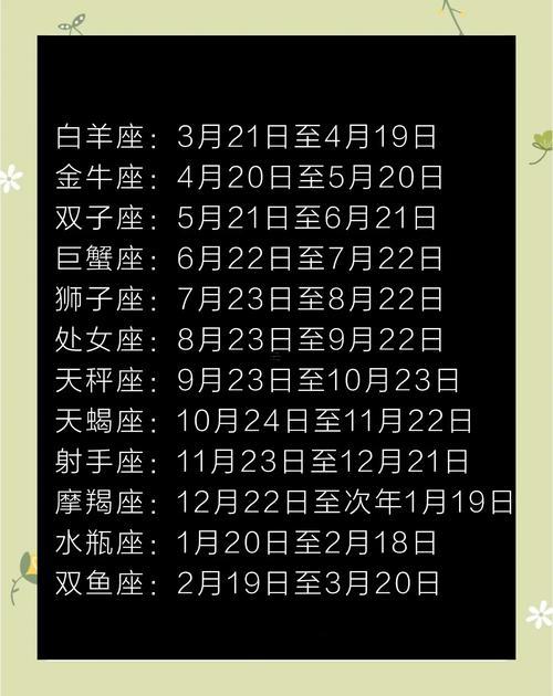星座日期是按陰歷還是陽(yáng)歷算的
