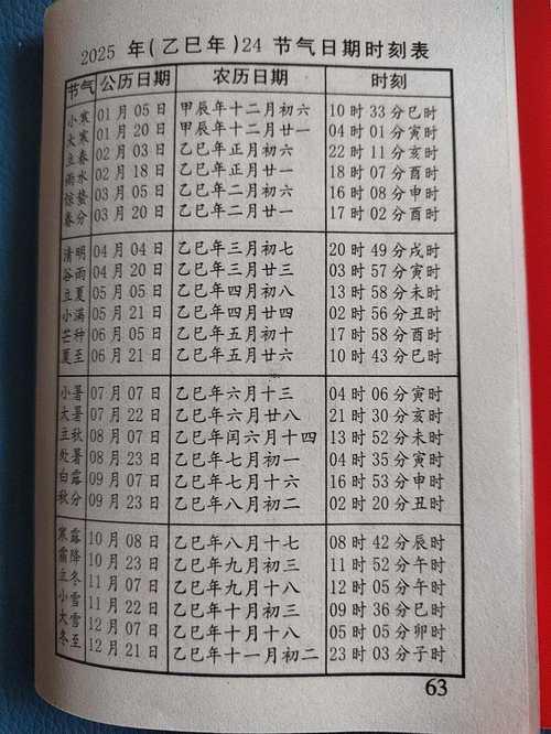 2025年9月吉日時辰
