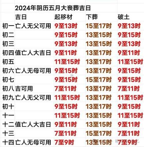 2026年4月份適合祭祀的吉日