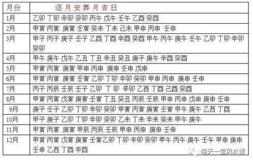 2026年6月入土安葬吉日