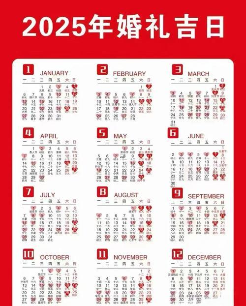 2025年農(nóng)歷十一月吉日查詢
