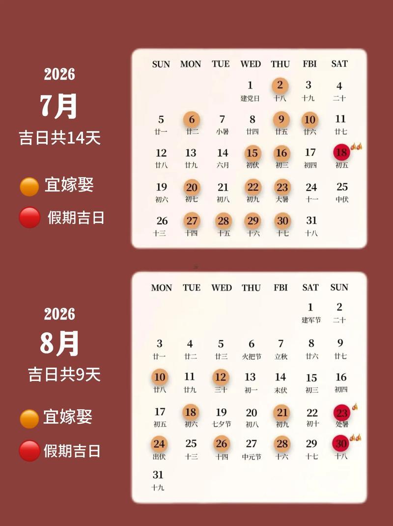 2026年4月開業(yè)吉日查詢