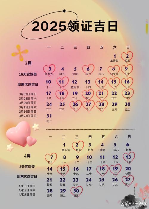 2025年8月23日黃道吉日