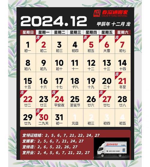 2025年12月最佳出行吉日