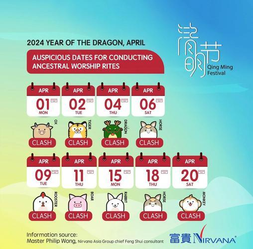 2026年10月清明節(jié)祭祖黃道吉日