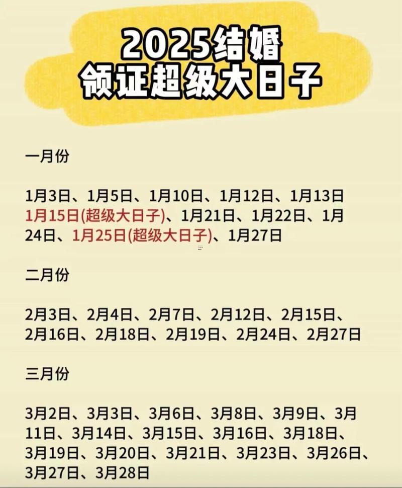 2025年12月結(jié)婚吉日