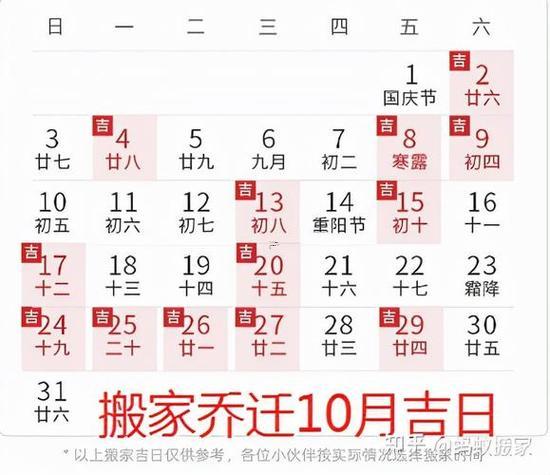 十月份搬家的黃道吉日2026年