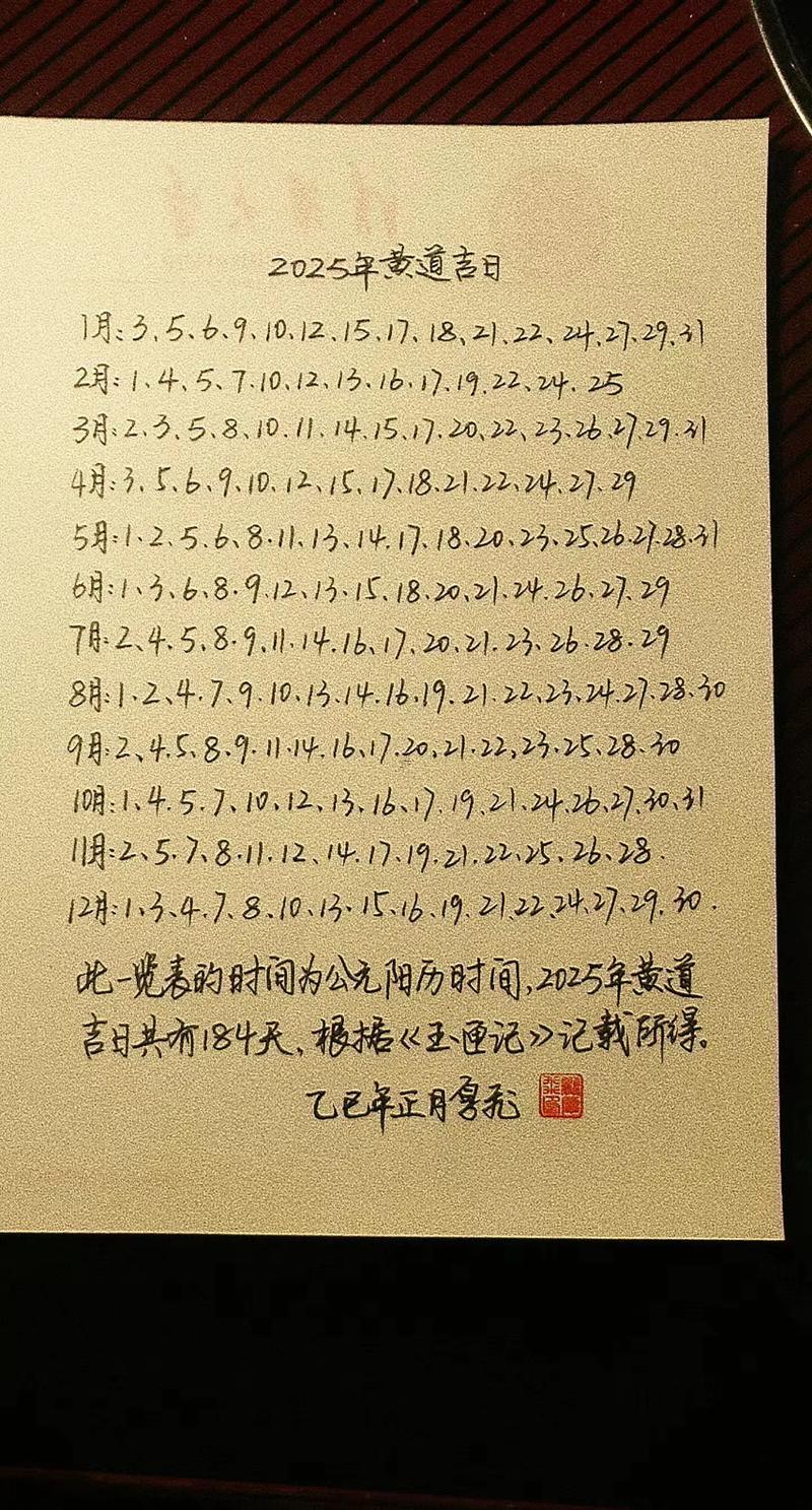 2025年10月理發(fā)黃道吉日