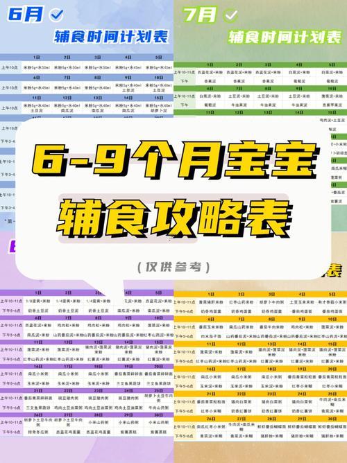 2025年9月寶寶開葷好日子