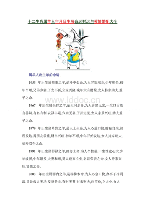 屬羊男婚配忌什么東西屬相